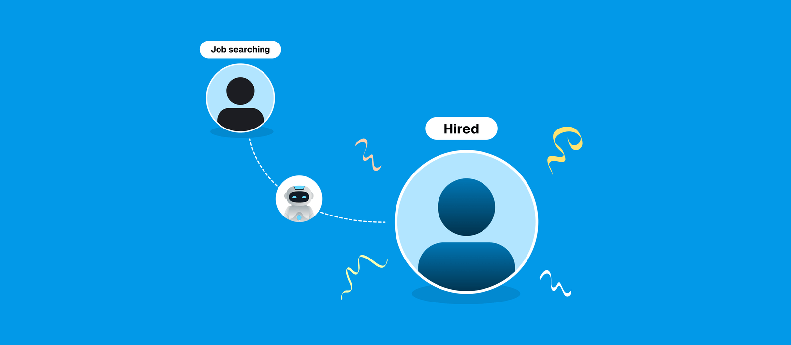 How AI Helps You Apply to Hundreds of Roles Automatically